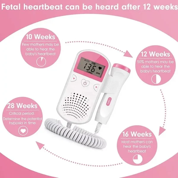 baby fetal doppler heartbeat monitor built in 2.5mhz probe usa