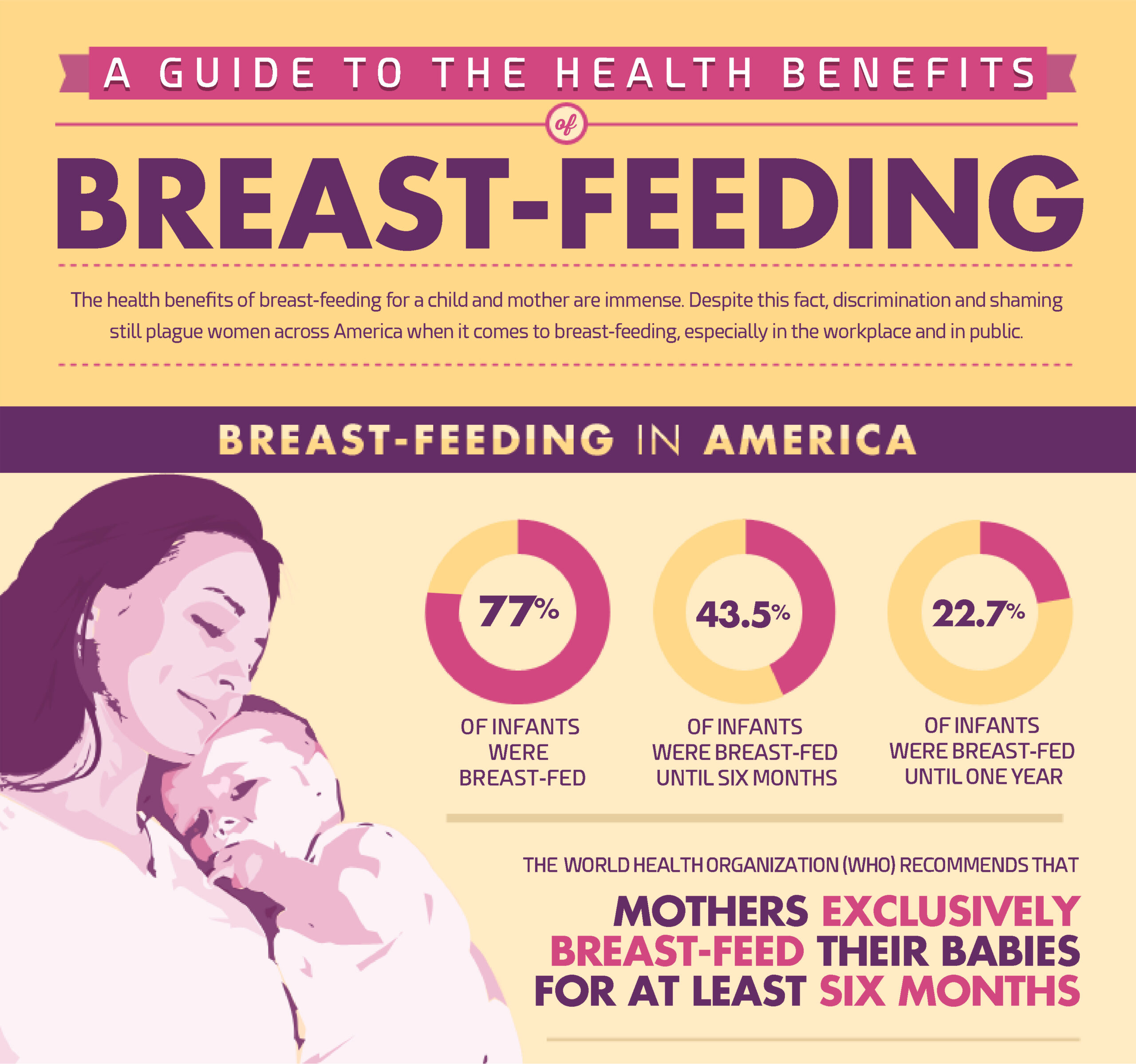 health benefits of breast feeding