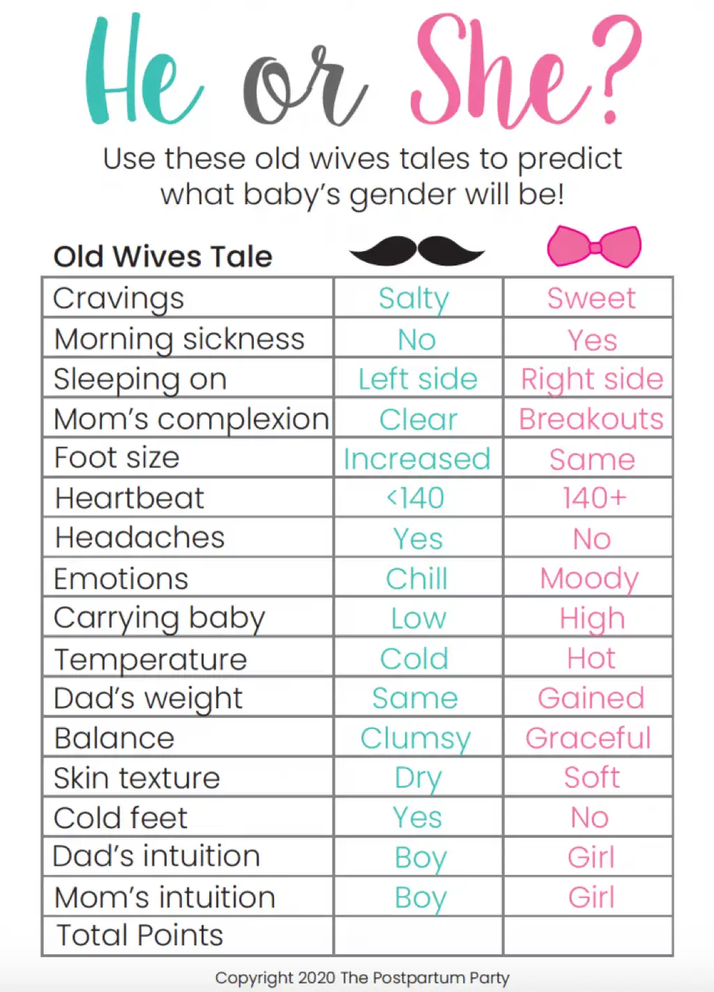 Old Wives Tales Gender Reveal Game