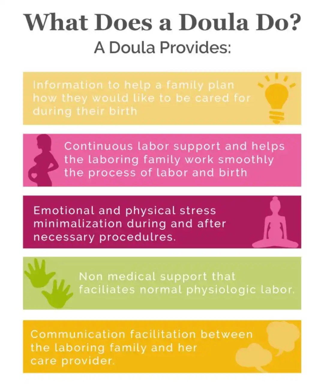 what does a doula do look at me 4d imaging baton rouge